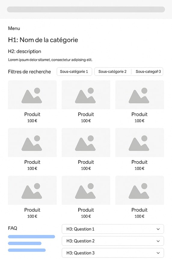 Page collection shopify optimisée seo template type
